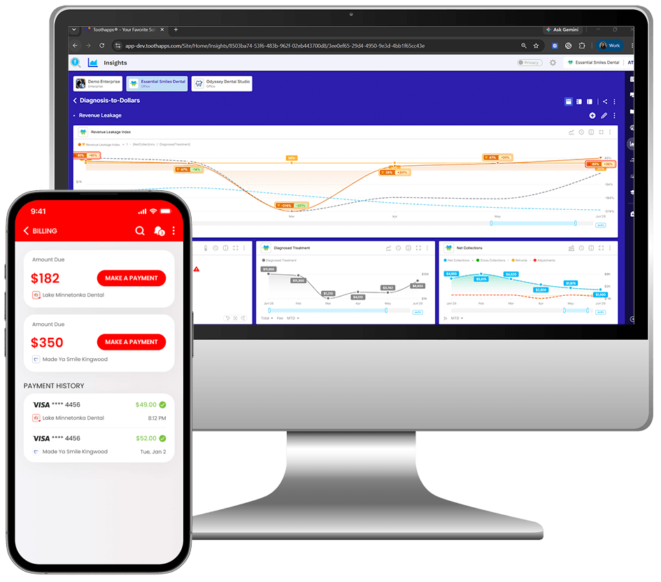 Cair™ insights dashboard and patient billing app